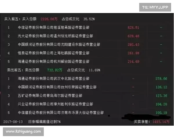提高一发成功率的策略与技术分析在网球比赛中的关键作用 提高一发成功率的策略与技术分析在网球比赛中的关键作用